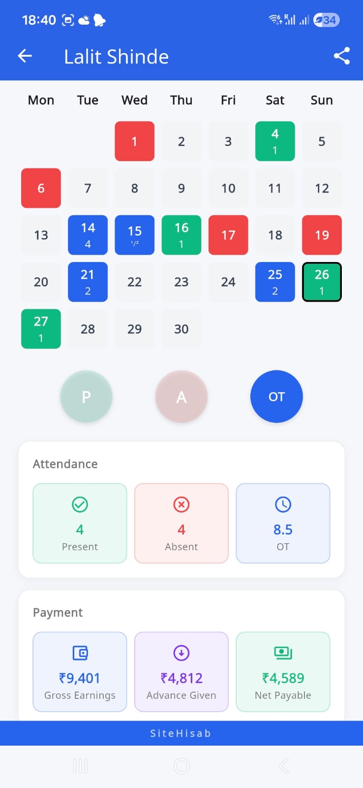 Worker Profile Screen